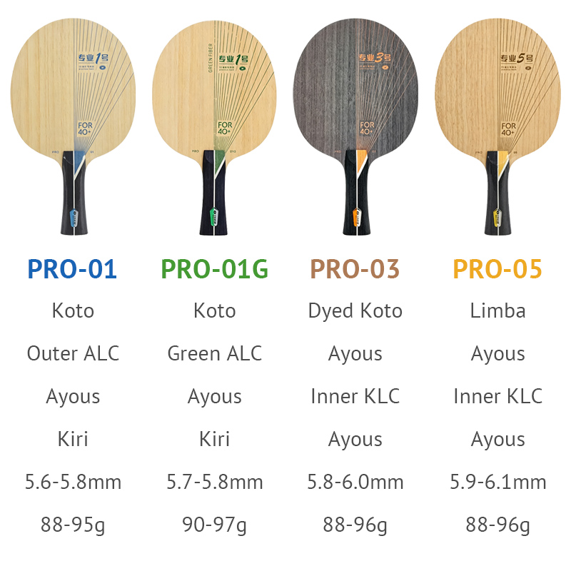 YINHE PRO Series Table Tennis  - Desk Setup Tips ulasan dan harga